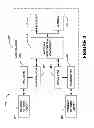 Fig. 05 - Macro network optimization with assistance from femto cells