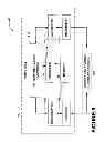 Fig. 06 - Macro network optimization with assistance from femto cells