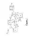 Fig. 07 - Measurement on data traffic in a communication network