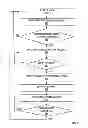 Fig. 02 - Exchange of mobility information in cellular radio communications