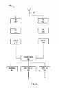 Fig. 05 - Exchange of mobility information in cellular radio communications