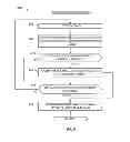 Fig. 06 - Systems, methods, and articles of manufacture to determine connectivity