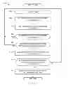 Fig. 10 - Systems, methods, and articles of manufacture to determine connectivity