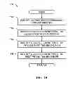 Fig. 19 - Systems, methods, and articles of manufacture to determine connectivity