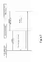 Fig. 06 - Method and apparatus for low energy discovery