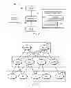 Fig. 03 - Determination and Visualization of Hierarchical Network Topology