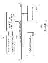 Fig. 16 - Transport networks supporting virtual private networks, and configuring such networks