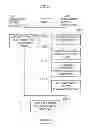 Fig. 15 - Information processing apparatus, information processing method, and a computer-readable recording medium recording information processing program