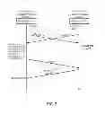 Fig. 09 - Virtual cluster switching
