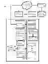 Fig. 01 - System and method to suppress voice prompts in SIP calls