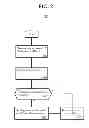 Fig. 03 - System and method to suppress voice prompts in SIP calls