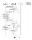Fig. 04 - Apparatus and method for data transmission and reception of a mobile terminal