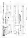 Fig. 18 - Method and apparatus for operating supplementary cells in licensed exempt spectrum