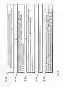 Fig. 04 - Mechanism for enhancing power control in time division based communications