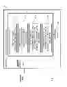 Fig. 07 - Mechanism for enhancing power control in time division based communications