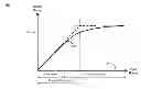 Fig. 01 - Method and system for signal dynamic range improvement for frequency-division duplex communication systems