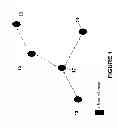 Fig. 02 - Geocast-based file transfer