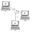 Fig. 01 - APPARATUS AND METHOD TO OPTIMIZE POWER MANAGEMENT IN AN INDEPENDENT BASIS SERVICE SET OF A WIRELESS LOCAL AREA NETWORK