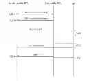 Fig. 01 - Communication method in WLAN system