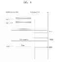 Fig. 04 - Communication method in WLAN system
