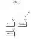 Fig. 07 - Communication method in WLAN system