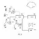 Fig. 03 - Relay device and method