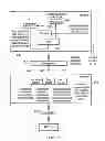Fig. 10 - Relay device and method