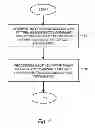 Fig. 05 - Control channel in a high-speed packet access system