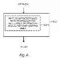 Fig. 07 - Control channel in a high-speed packet access system