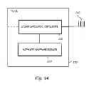 Fig. 15 - Control channel in a high-speed packet access system