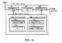 Fig. 16 - Wireless terminal and base station