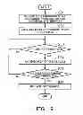 Fig. 20 - Wireless terminal and base station