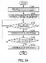 Fig. 25 - Wireless terminal and base station