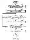 Fig. 26 - Wireless terminal and base station