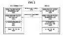 Fig. 03 - Apparatus and method of changing access point in wireless network system