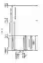Fig. 07 - Apparatus and method of changing access point in wireless network system