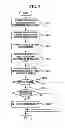 Fig. 10 - Apparatus and method of changing access point in wireless network system