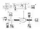 Fig. 01 - Beaconing mode for wireless communication