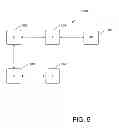 Fig. 07 - PHASE DETECTION IN MESH NETWORK SMART GRID SYSTEM
