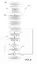 Fig. 08 - PHASE DETECTION IN MESH NETWORK SMART GRID SYSTEM