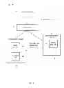 Fig. 02 - Power save mechanism for low-power network devices