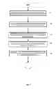 Fig. 03 - Power save mechanism for low-power network devices