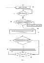Fig. 05 - Power save mechanism for low-power network devices