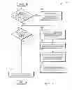 Fig. 04 - Non-broadcast multiple access inverse next hop resolution protocol (INHRP)