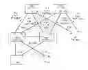 Fig. 01 - Communication system and network relay device