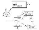Fig. 01 - METHOD AND APPARATUS FOR IMPROVED QoS ACTIVATION