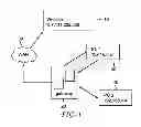 Fig. 02 - METHOD AND APPARATUS FOR IMPROVED QoS ACTIVATION