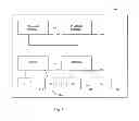 Fig. 04 - Network packet steering via configurable association of packet processing resources and network interfaces