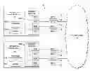 Fig. 01 - Systems and methods for automating virtual network interface controller configuration during workload provisioning