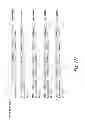 Fig. 20 - EEE refresh and wake signaling for 100GBASE-KP4